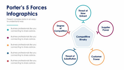 Porter’s 5 Forces-Slides Slides Porter’s 5 Forces Slide Infographic Template S12232113 powerpoint-template keynote-template google-slides-template infographic-template