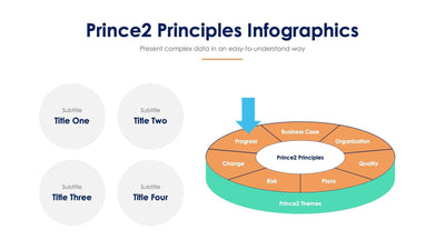 Prince2-Principles-Slides Slides Prince2 Principles Slide Infographic Template S07272207 powerpoint-template keynote-template google-slides-template infographic-template