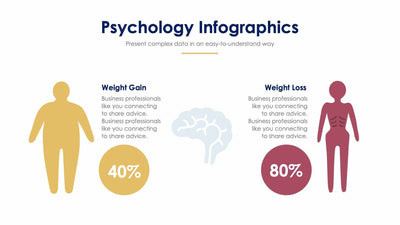 Psychology-Slides Slides Psychology Slide Infographic Template S01042218 powerpoint-template keynote-template google-slides-template infographic-template
