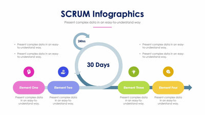 SCRUM-Slides Slides SCRUM Slide Infographic Template S01062205 powerpoint-template keynote-template google-slides-template infographic-template