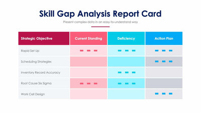 Skill Gap Analysis Report Card-Slides Slides Skill Gap Analysis Report Card Slide Infographic Template S01082215 powerpoint-template keynote-template google-slides-template infographic-template