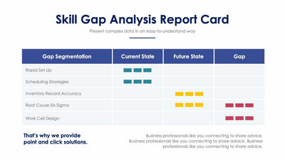Skill Gap Analysis Report Card-Slides Slides Skill Gap Analysis Report Card Slide Infographic Template S01182206 powerpoint-template keynote-template google-slides-template infographic-template