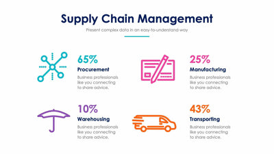 Supply Chain Management-Slides Slides Supply Chain Management Slide Infographic Template S01102216 powerpoint-template keynote-template google-slides-template infographic-template