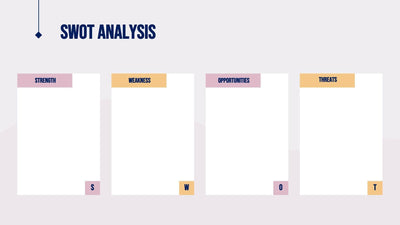 SWOT Analysis-Slides Slides SWOT Analysis Slide Infographic Template S08162204 powerpoint-template keynote-template google-slides-template infographic-template