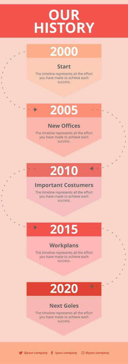 Timeline Infographics V12-Timeline-Powerpoint-Keynote-Google-Slides-Adobe-Illustrator-Infografolio